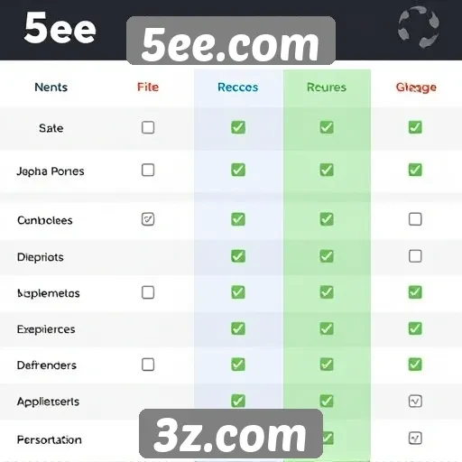Comparação entre 5ee.com e outras plataformas de jogos